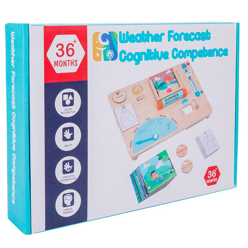 Lerntafel für Kinder zum Thema Wettervorhersage